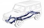 Mercedes-Benz G-Class 1990 года